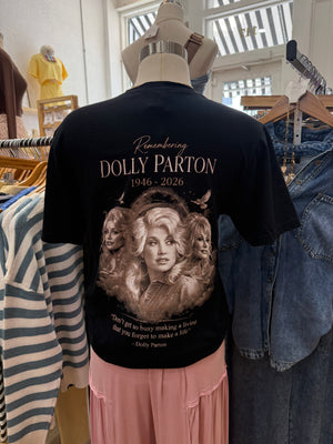 Remembering Dolly Parton